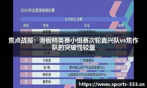 焦点战报：滑板精英赛小组赛次轮嘉兴队vs焦作队的突破性较量